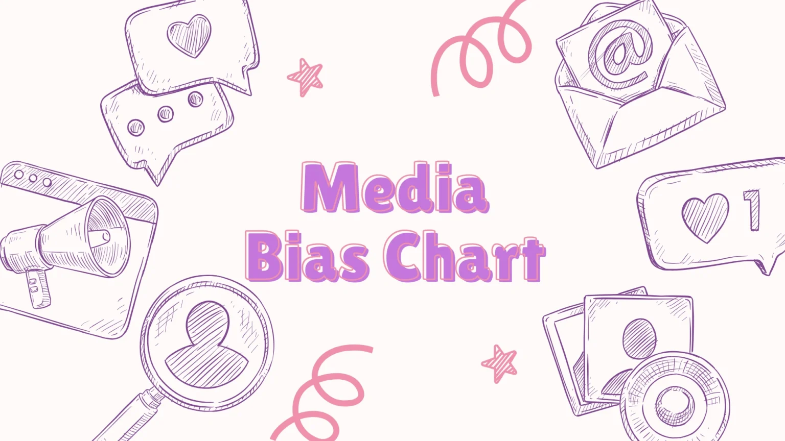 Media Bias Chart